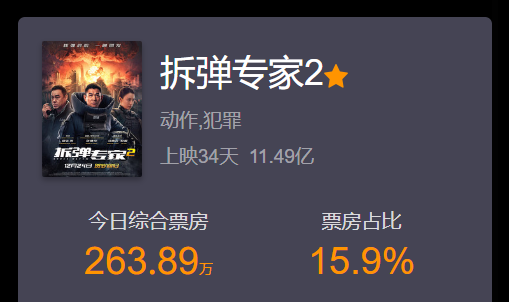 拆彈專家最新票房揭秘，小巷特色小店背后的成功秘密探索