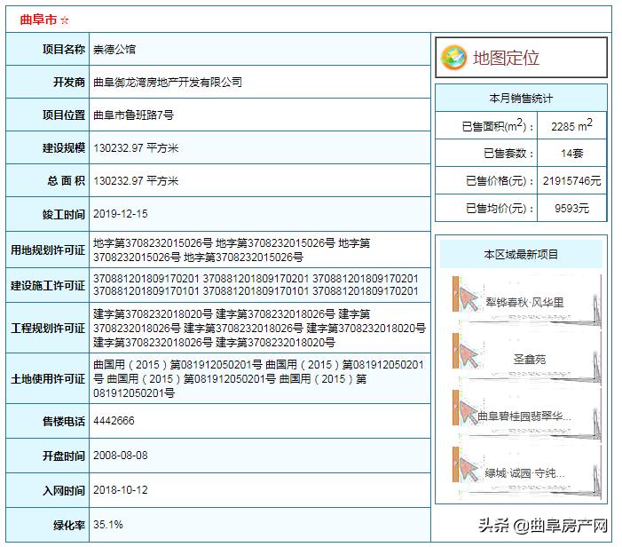 曲阜樓盤最新房價，家的溫馨故事與房地產(chǎn)市場動態(tài)