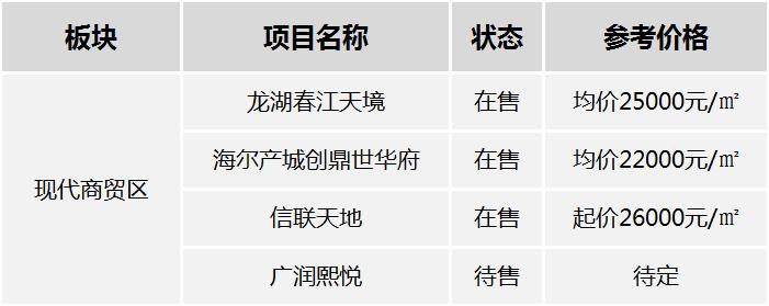 李村房?jī)r(jià)最新動(dòng)態(tài)，市場(chǎng)走勢(shì)、熱點(diǎn)分析與購(gòu)房指南