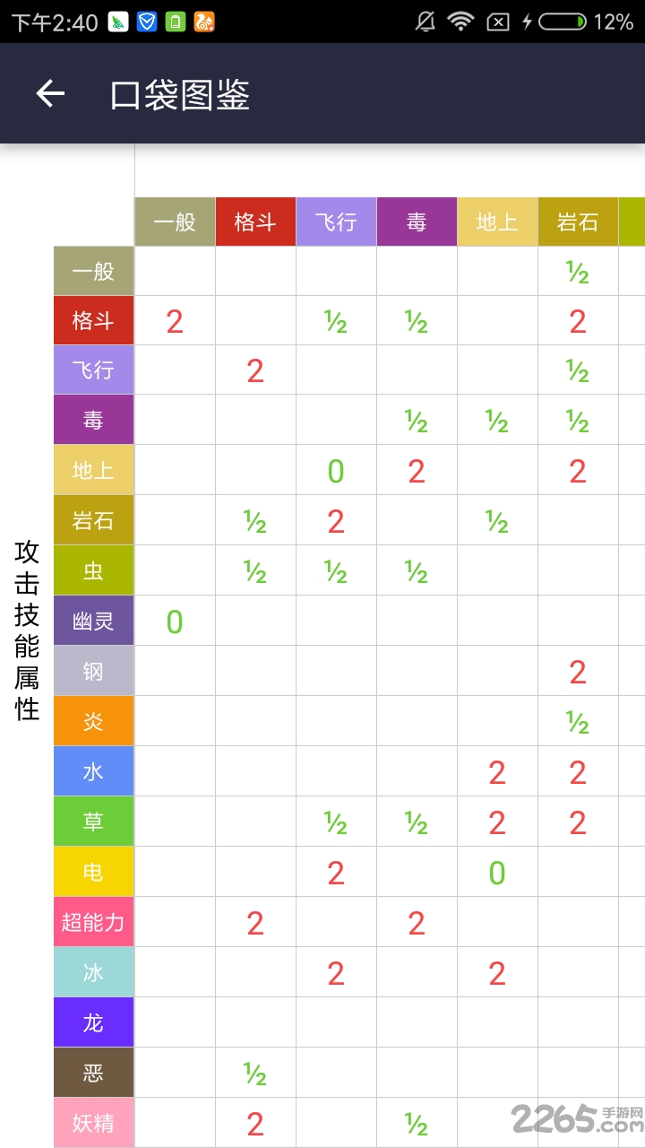 口袋圖鑒app最新版，小巷中的意外發(fā)現(xiàn)之旅