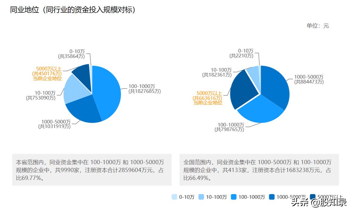 佳士科技最新動(dòng)態(tài)，跟上科技步伐，掌握應(yīng)用技能