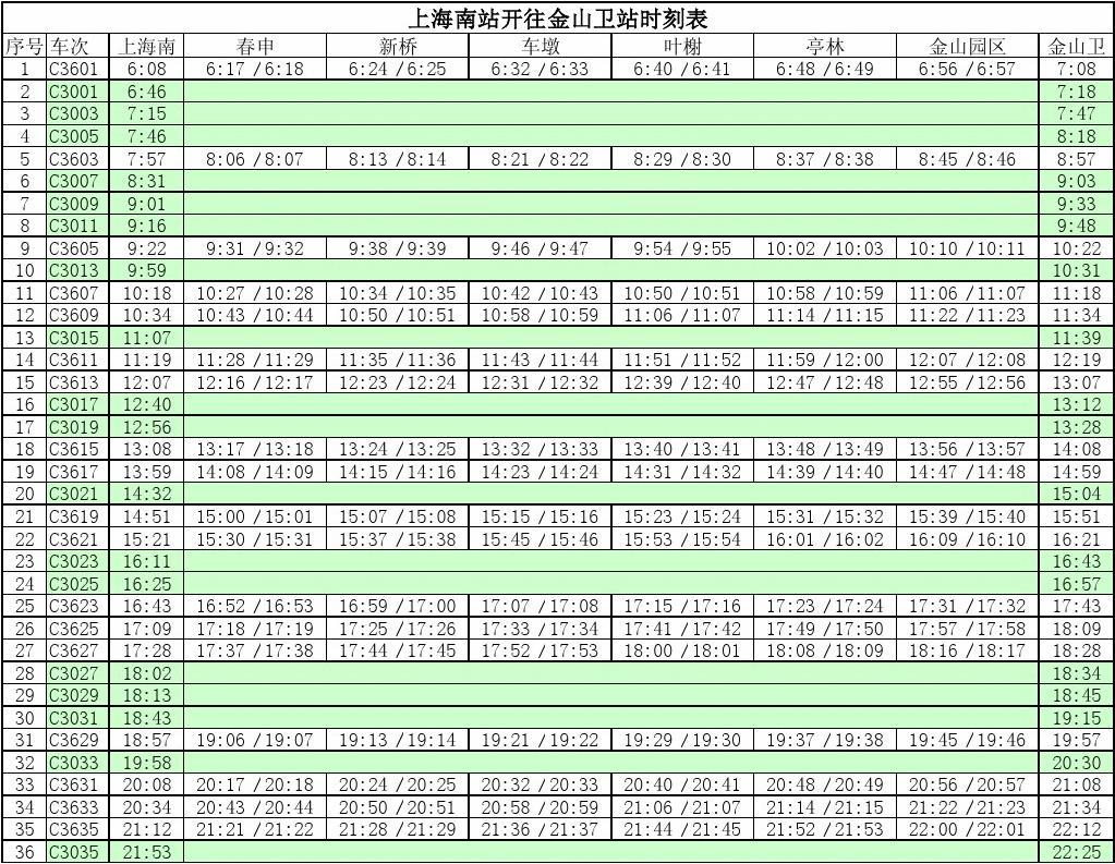 金山22線最新時刻表，出行必備指南??