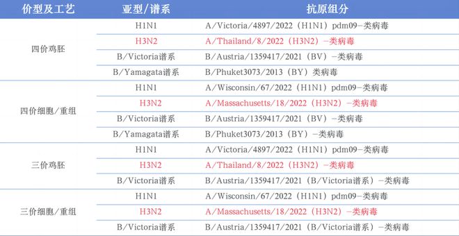 2024年甲流新篇章，自然美景探險之旅與甲流最新情況揭秘