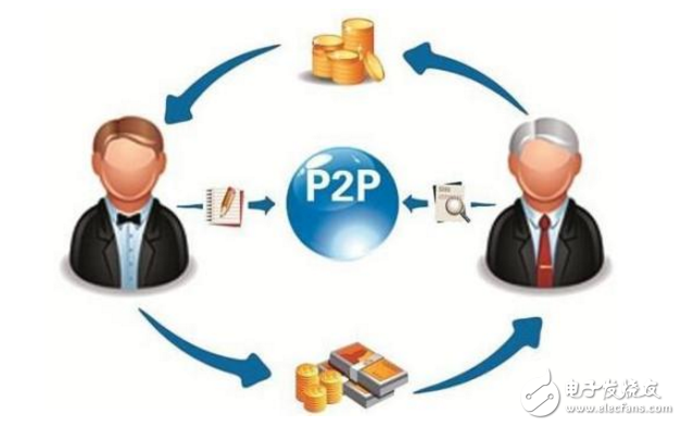 P2P最新版，變化中的學習，擁抱自信與成就之路