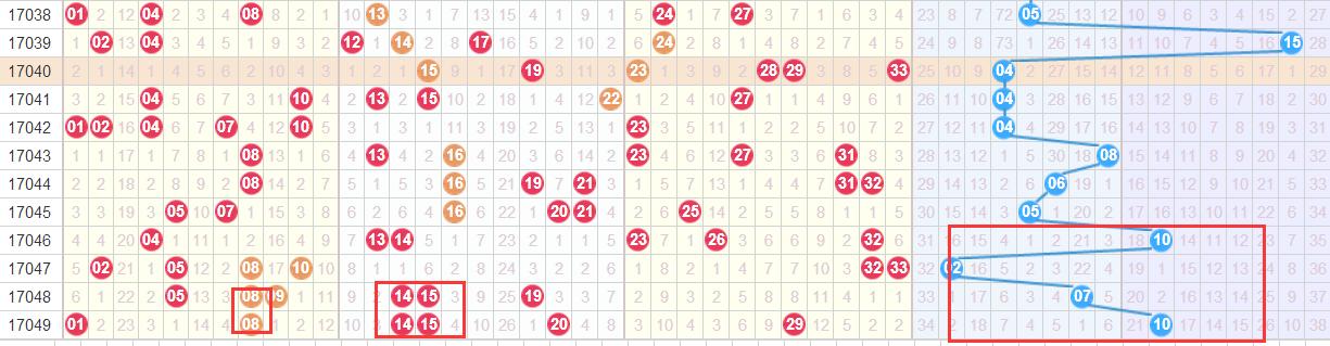 七位數(shù)最新開獎(jiǎng)結(jié)果及其歷史背景、地位影響概覽
