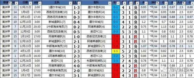 最新亞盤，一場獨(dú)特的家庭足球盛宴