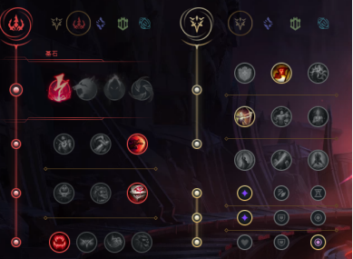 卡特最新天賦揭秘，與朋友們的一天探險(xiǎn)之旅