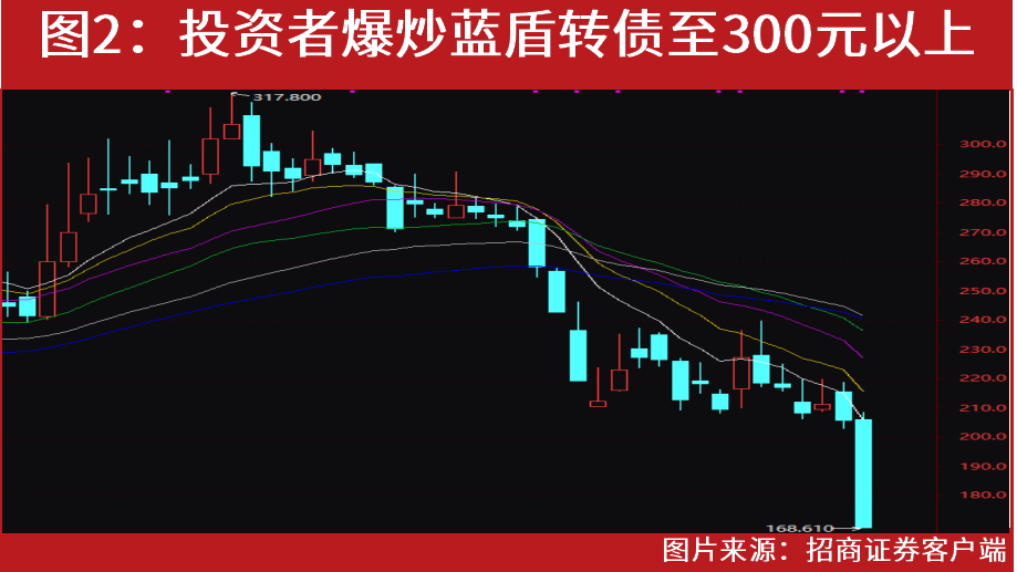 運(yùn)動(dòng)場(chǎng)館燈具 第129頁(yè)