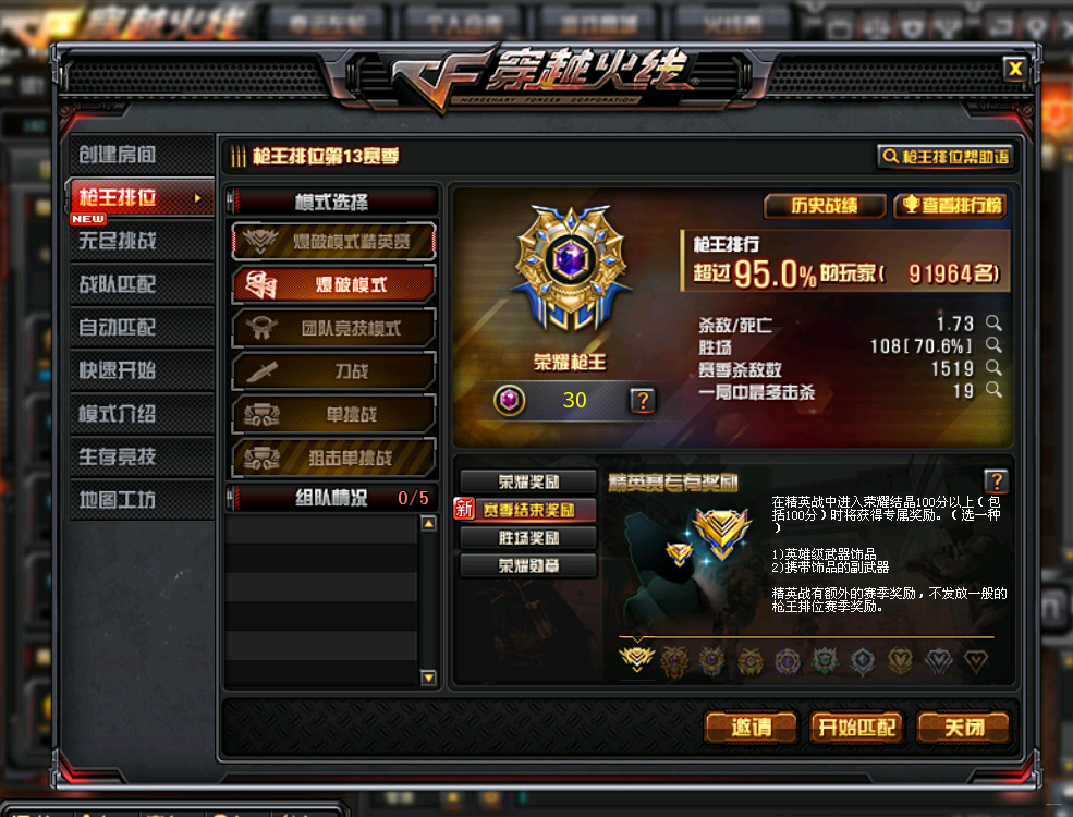 CF最新排位，電競場上的溫情故事