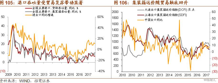 最新宏觀經(jīng)濟(jì)分析步驟指南及宏觀經(jīng)濟(jì)動(dòng)態(tài)概覽