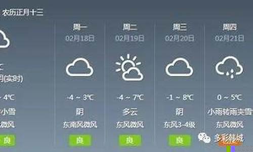 韓城最新天氣預(yù)報(bào)，科技引領(lǐng)新時(shí)代預(yù)測(cè)體驗(yàn)