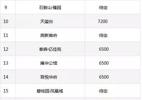 寶雞市房價最新動態(tài)與小巷特色小店探索指南