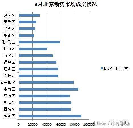 豐臺區(qū)中學最新排名，學習成就與自信的種子在成長中綻放