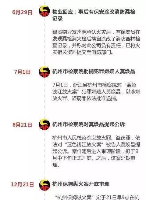 杭州保姆縱火事件后續(xù)，心靈之旅與大自然的共舞時(shí)光