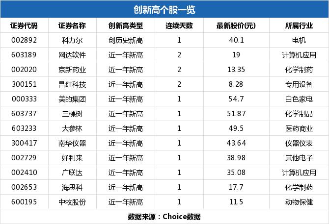 四創(chuàng)電子，小巷中的隱藏寶藏，魅力特色小店的最新動態(tài)
