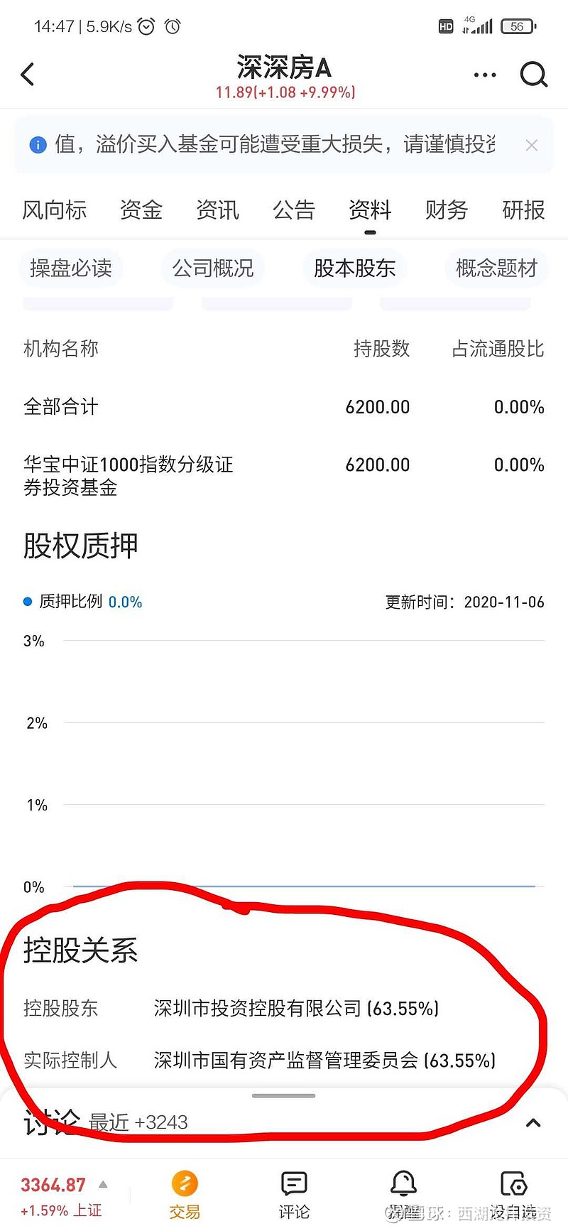 深深房A最新動態(tài)揭秘，小巷中的隱秘寶藏