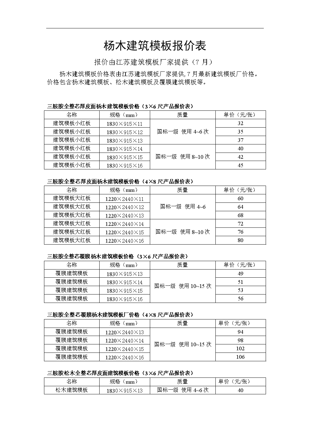 楊木最新行情揭秘，小巷深處的木材寶藏價(jià)格探秘