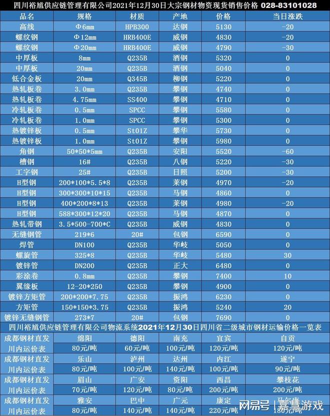 運(yùn)動(dòng)場(chǎng)館燈具 第115頁(yè)