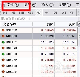 最新MT4使用指南，掌握交易任務(wù)完成技巧