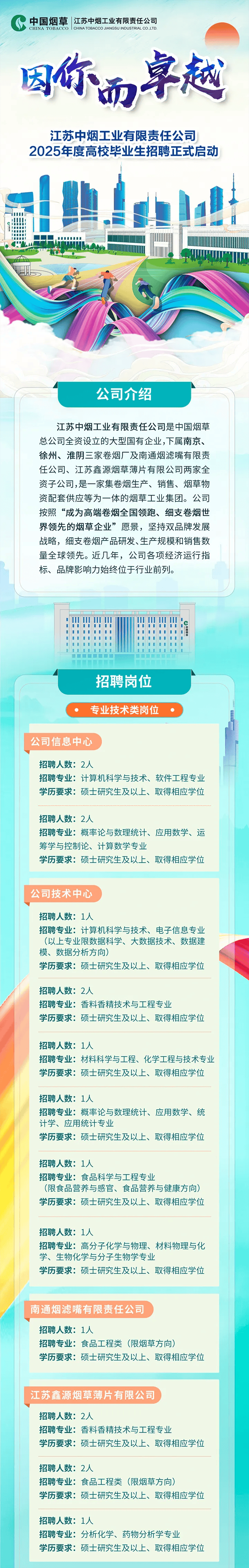 全國(guó)最新招聘，啟程探索自然美景的治愈之旅！