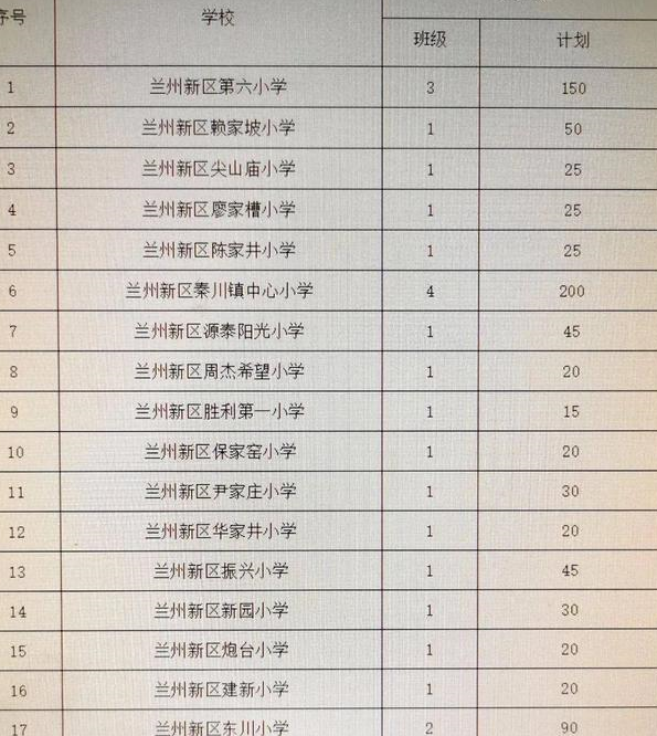 科技浪潮下的蘭州小學排名及教育革新體驗，未來小學之旅新探