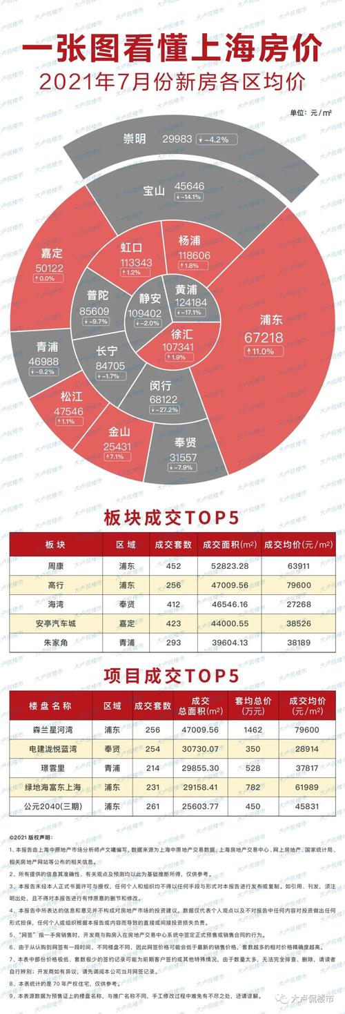 最新房價評論，家的溫馨與友情的深度探討