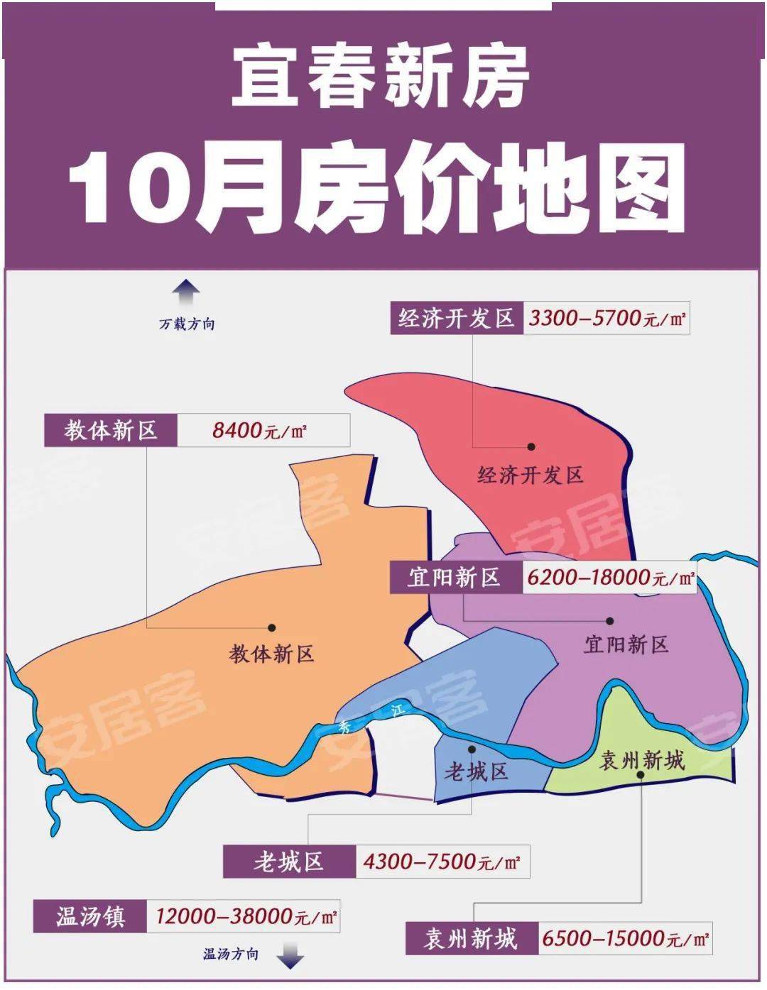 宜春最新房價概覽，市場走勢與多方觀點探討