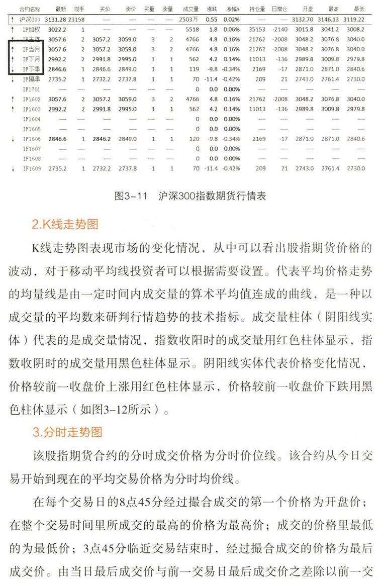 最新股指期貨，與自然美景的心靈之旅探索