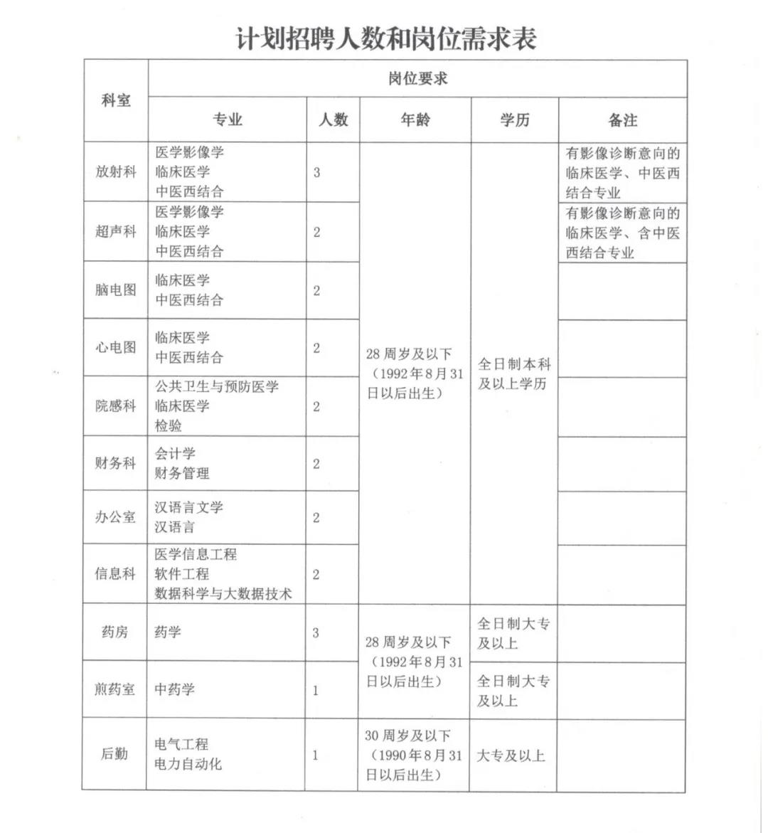 通渭最新招聘，學(xué)習(xí)成長(zhǎng)，自信成就之旅