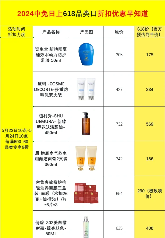 日上最新價格概覽，引領(lǐng)未來的高科技產(chǎn)品介紹