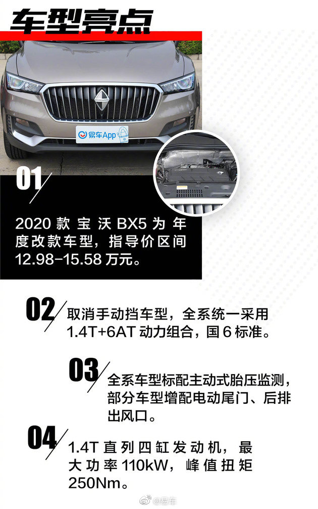 寶沃最新報價，駕馭變化，開啟無限可能之旅