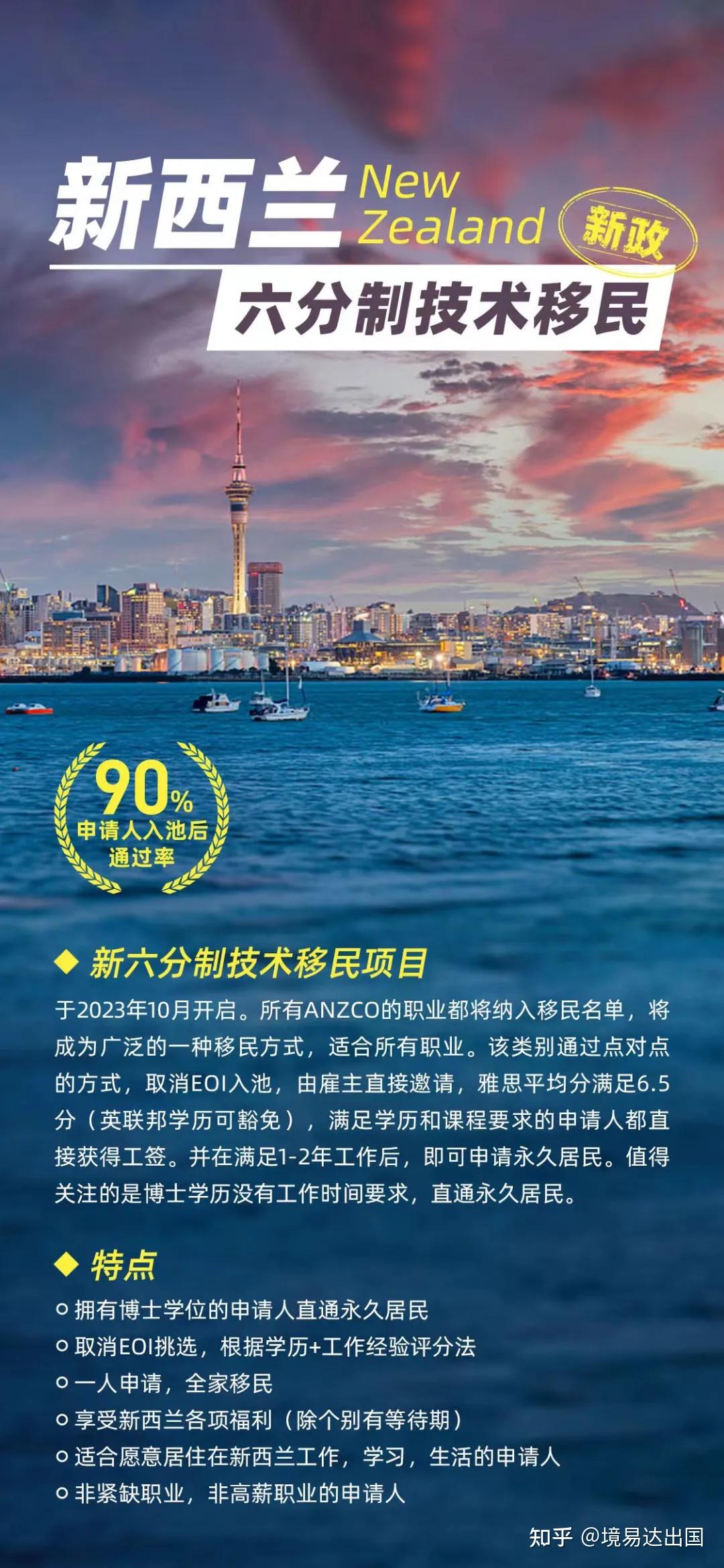 新西蘭移民最新動(dòng)態(tài)解析，最新觀點(diǎn)與趨勢(shì)觀察