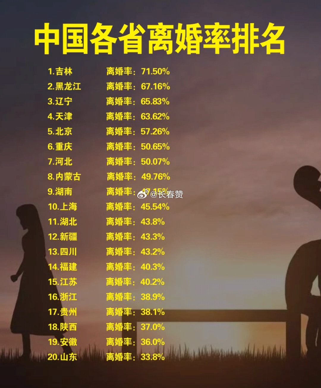 最新離婚率，探尋內(nèi)心平靜的旅程