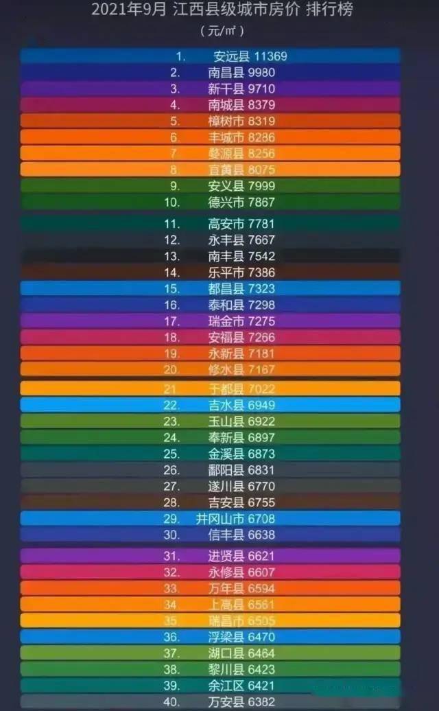 石城最新房價揭秘，巷弄特色小店背后的房價探秘