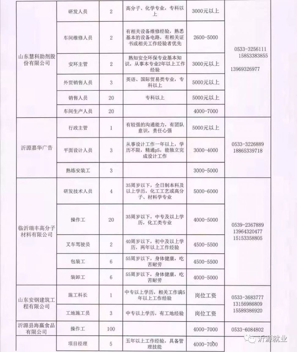焉耆最新招工現(xiàn)象，深度分析與個人觀點(diǎn)觀察
