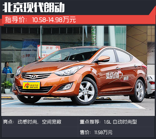 朗動最新優(yōu)惠詳解，觀點論述與優(yōu)惠信息一覽表