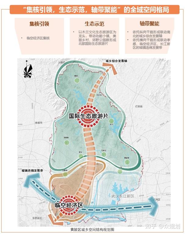 湖北當陽未來之城藍圖揭曉，最新規(guī)劃揭秘