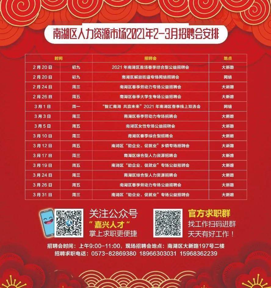 南區(qū)最新招聘，時代脈搏與人才交響的交響樂章