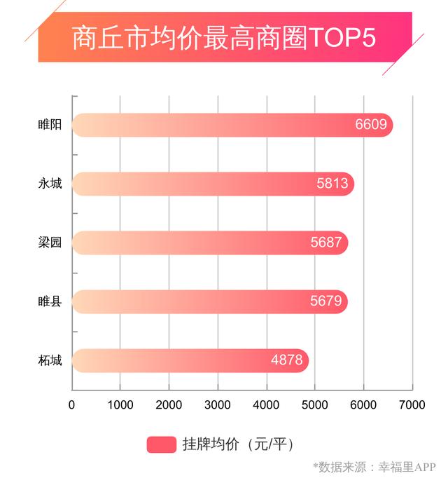 睢縣最新房?jī)r(jià)探索與心靈之旅，自然美景與內(nèi)心平靜的追尋