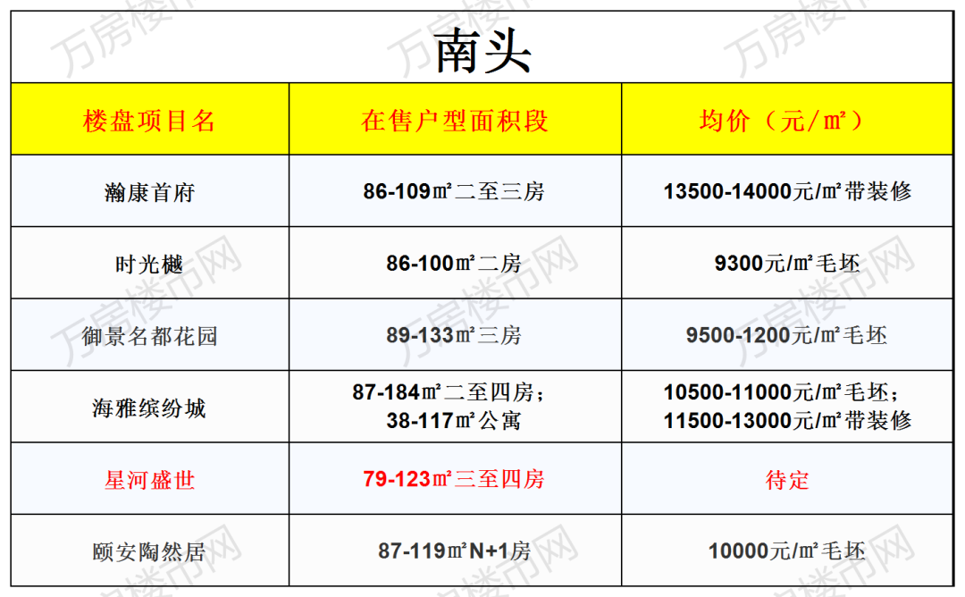 屏南最新樓盤探秘，小巷深處的隱藏寶藏與獨特小店之旅