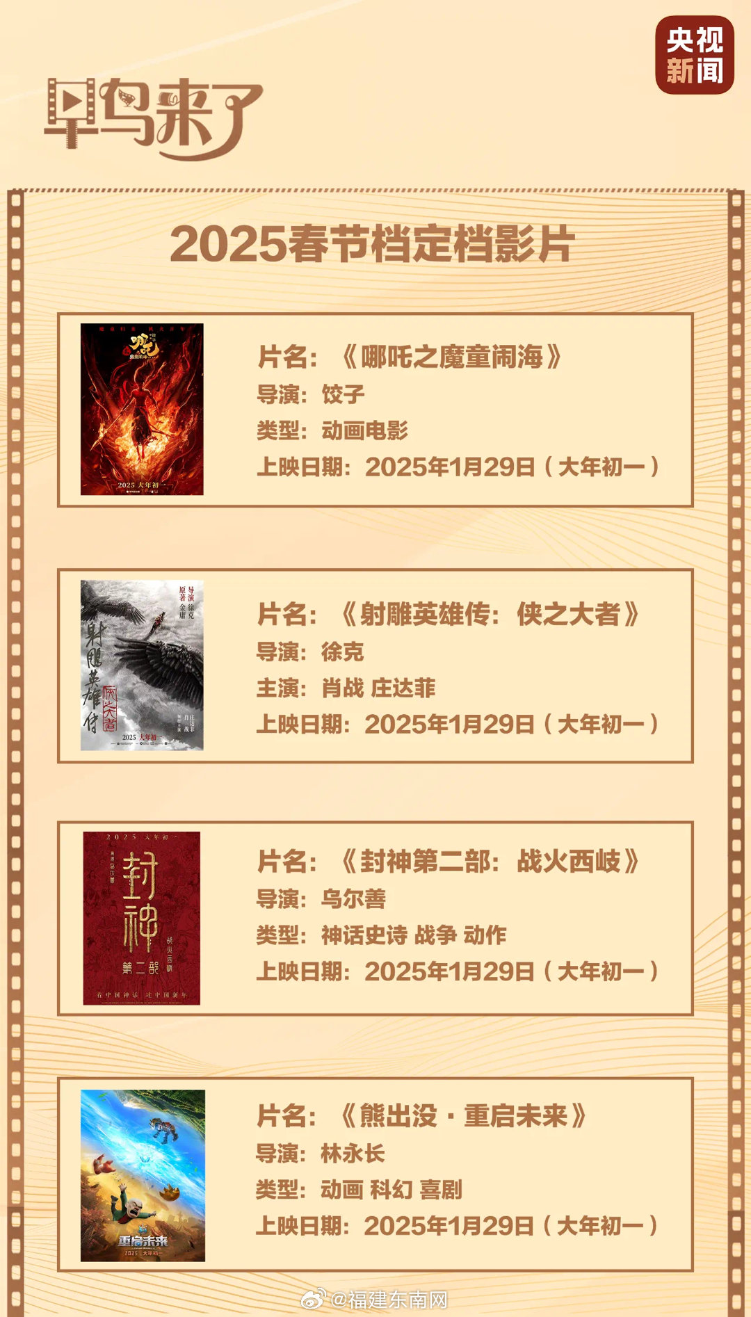 未來(lái)電影產(chǎn)業(yè)邊界挑戰(zhàn)揭秘，最新限制片2025探索之旅