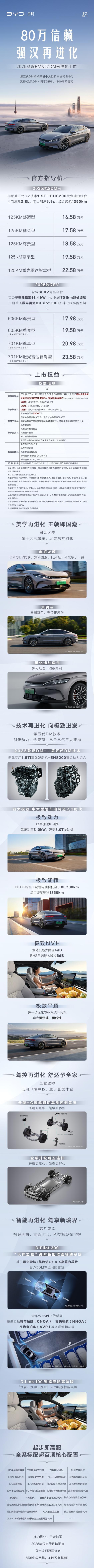 2025最新汽車報(bào)價(jià)指南，如何挑選心儀座駕