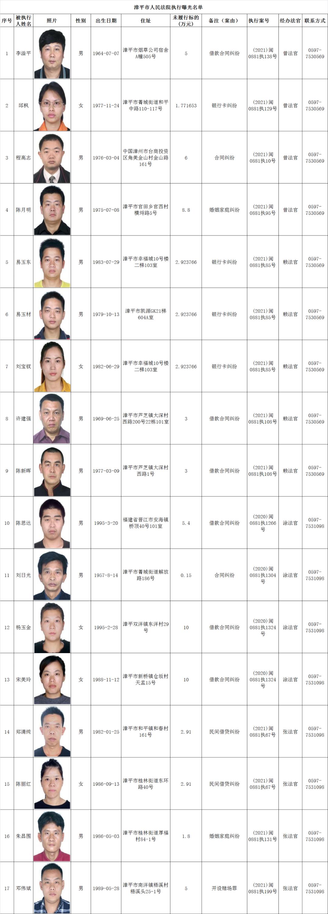 文成最新老賴(lài)現(xiàn)象深度探討