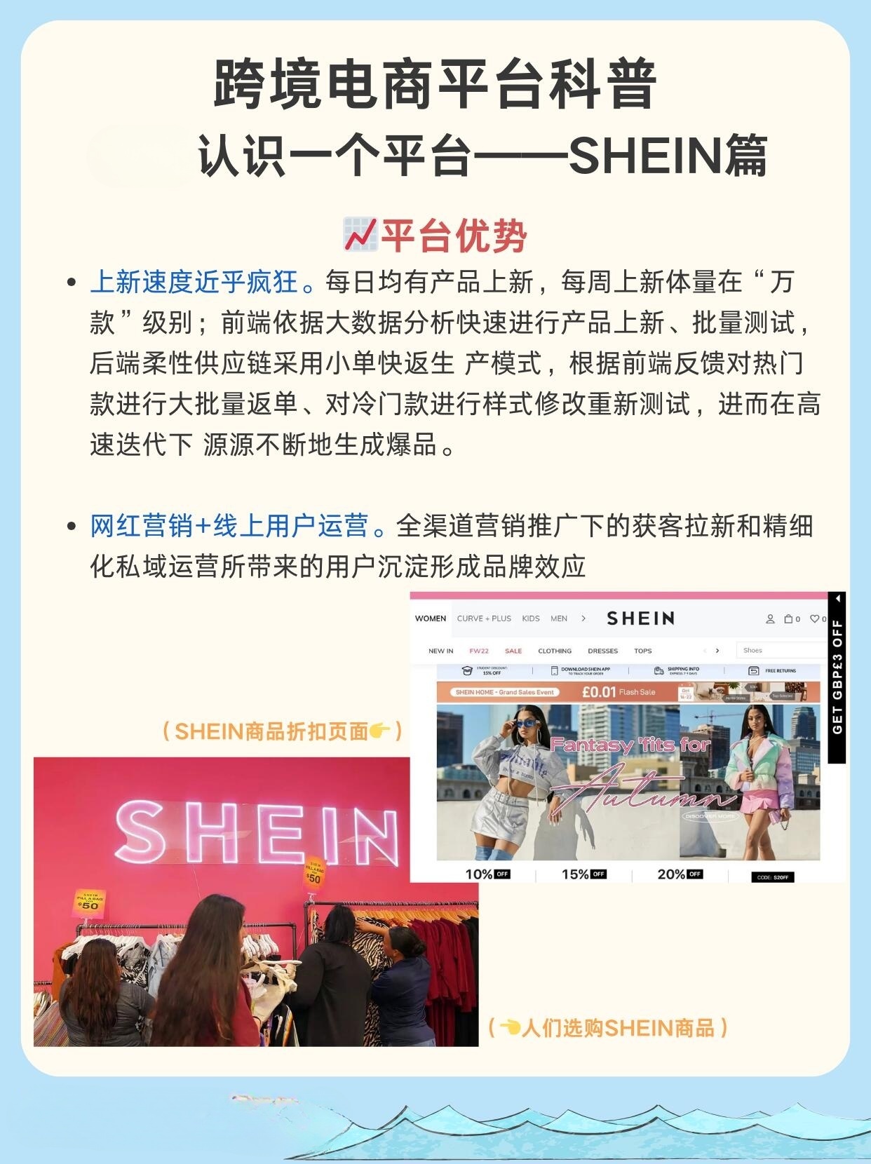 從零開始，最新電商之旅的詳細(xì)步驟指南與教程