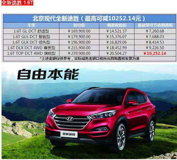 現(xiàn)代汽車(chē)最新報(bào)價(jià)及市場(chǎng)趨勢(shì)深度解析，正反觀點(diǎn)與個(gè)人立場(chǎng)探討