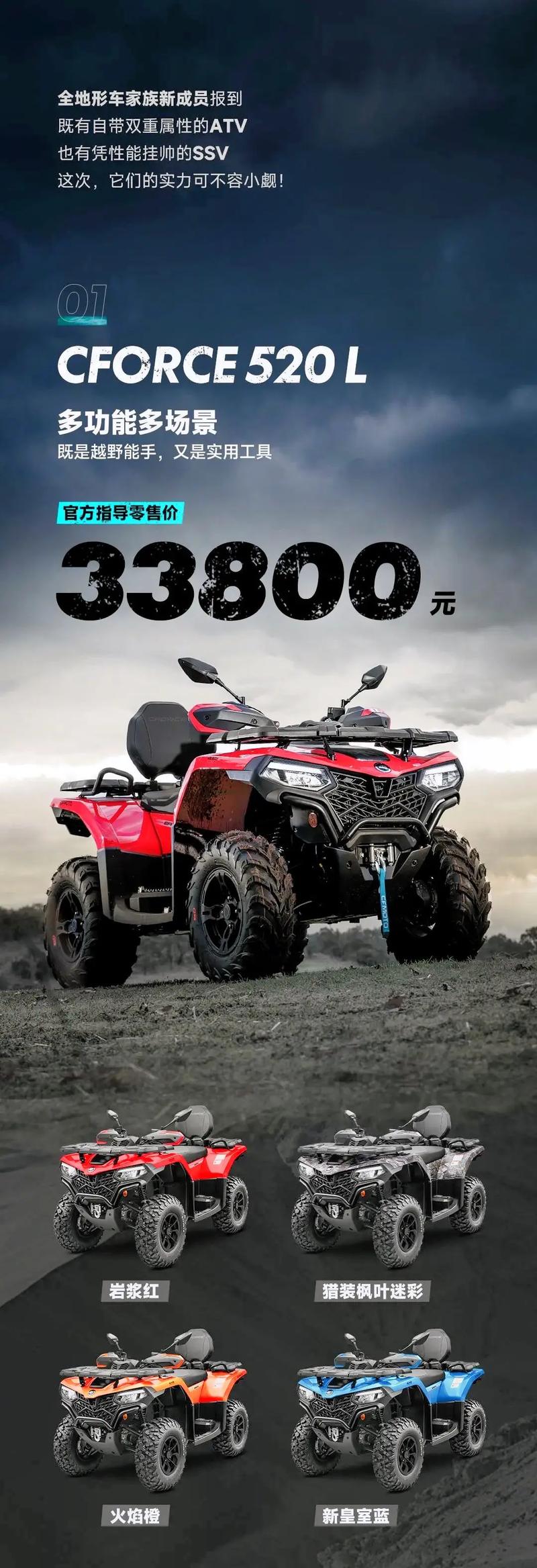 最新全地形車，越野的極致體驗(yàn)