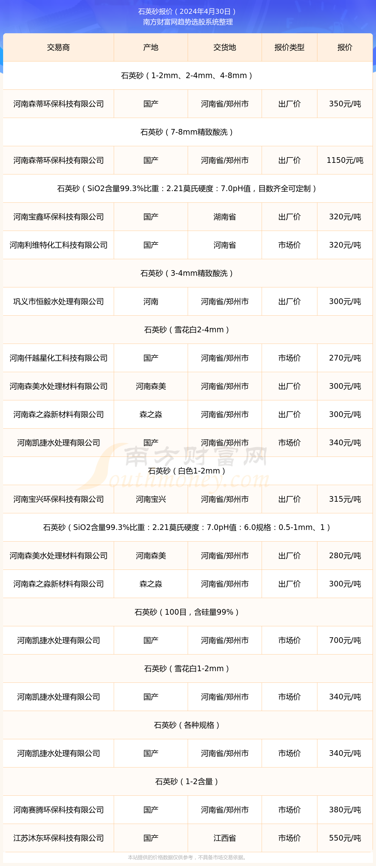 最新河沙，小巷中的寶藏與獨特環(huán)境魅力