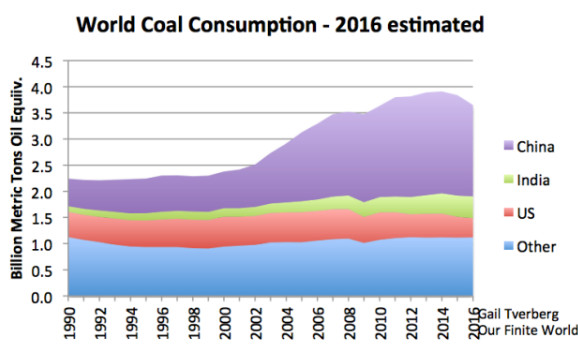 煤最新成本深度解析，背景、影響與地位探究