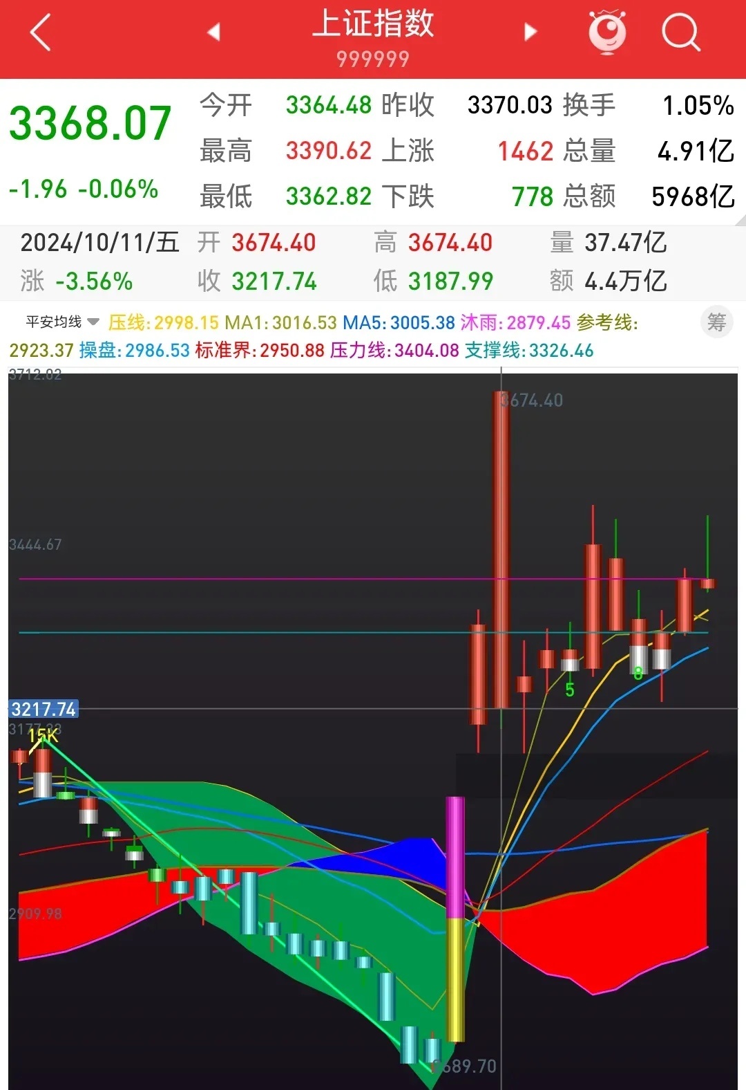 最新拐點時間揭秘，小巷深處的隱藏寶藏探索