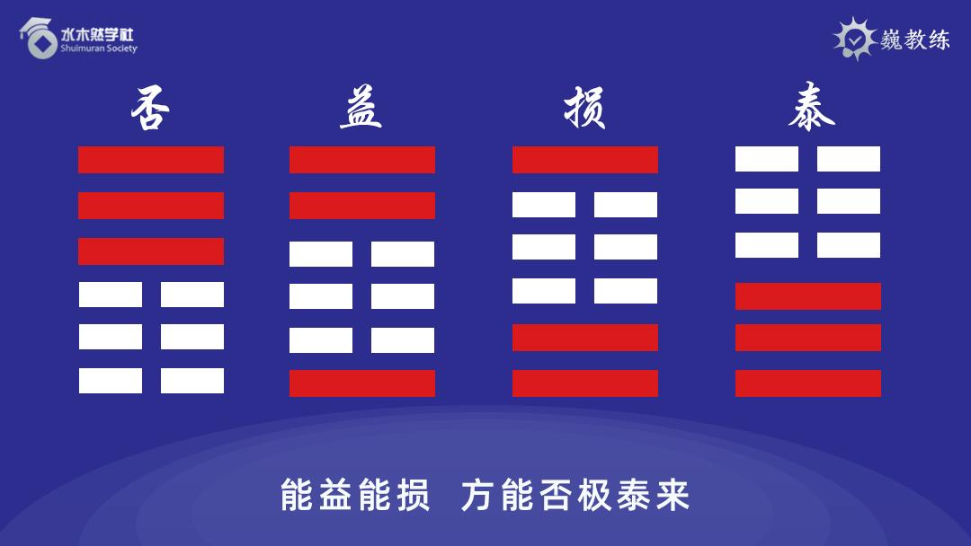 疫情下的自然美景探險(xiǎn)之旅，心靈的洗滌與重啟易經(jīng)最新解讀